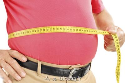 چاقی عامل حفاظتی در مقابل مرگ ناشی از عفونت های حاد باكتریایی