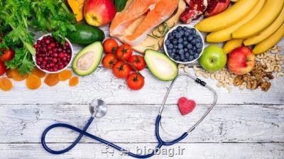 تدابیر بهره مندی از تغذیه سالم در فصل پائیز