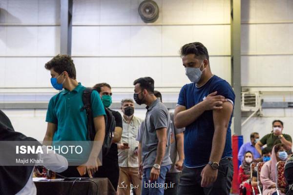 تزریق بیشتر از یک میلیون و ۴۷۰هزار دز واکسن کرونا در کشور طی ۲۴ ساعت گذشته