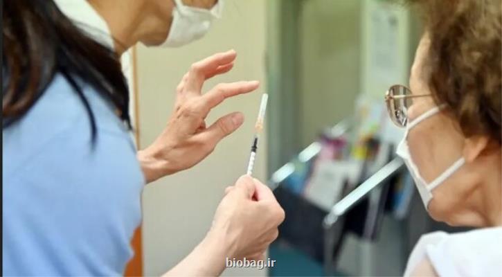 بیش از ۲۴۷ میلیون بیمار مبتلا به کووید در جهان