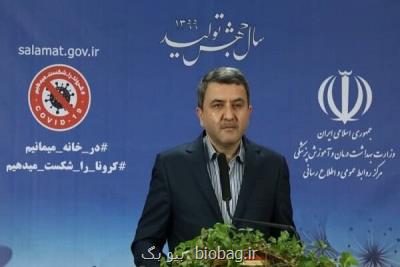 اومیکرون در کشور به ۲۴۴ مورد رسید