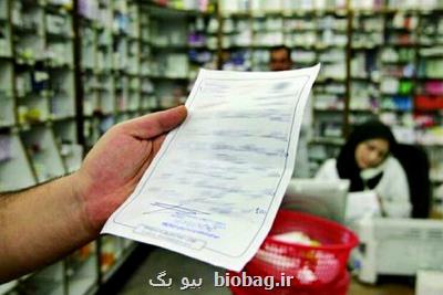امیدواریم طرح دارویار به دستاورد دولت سیزدهم تبدیل گردد