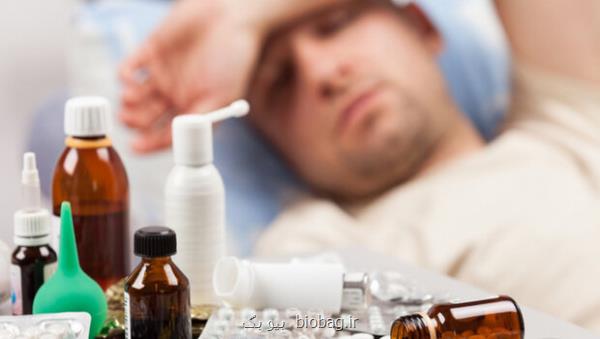 میزان کشندگی آنفلوانزای پرندگان