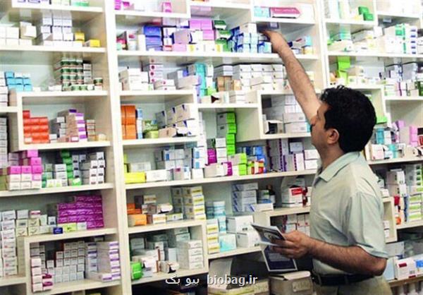 شرح اهداف بازآموزی داروسازان