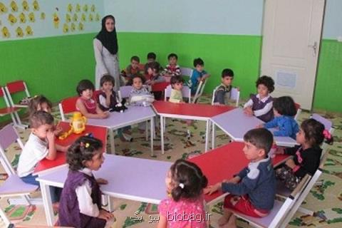 نقش ازدواج های فامیلی در بروز بیماری های متابولیك ارثی