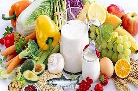 رژیم غذایی كم چرب سلاحی برای مقابله با سرطان سینه