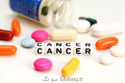75مركز تشخیص زودرس سرطان در كشور، وضعیت دسترسی به داروهای سرطان