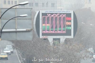 قرارگیری بلندمدت در معرض ذرات PM2 و نیم خطر سكته را زیاد می كند