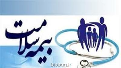 سفارش های سازمان بیمه سلامت درباره پیش گیری از مبتلاشدن به كرونا