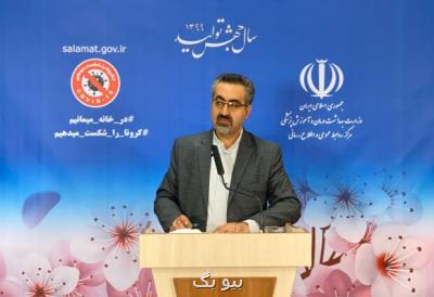 آمار كرونا به ۴۱۴۹۵ نفر رسید