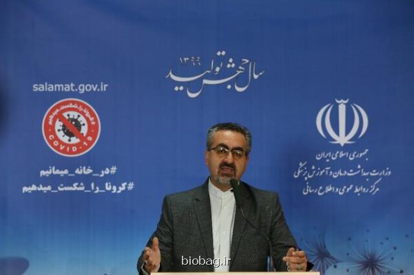 شناسایی ۲۴۸۳ بیمار جدید كرونا در كشور