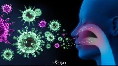 تغییر رنگ لب می تواند نشانه كووید-۱۹ باشد؟