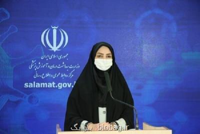 ۱۸۴ فوتی كرونا در شبانه روز گذشته