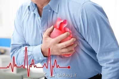 آمار بالای مرگ و میر بیماران قلبی درگیر كرونا
