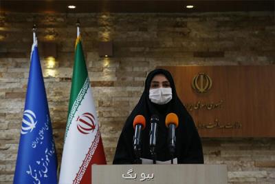 شناسایی ۶۲۶۸ بیمار جدید كرونائی